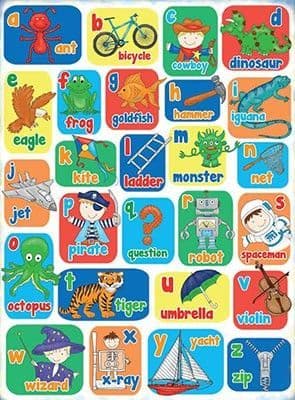 Boy Alphabet Plaque