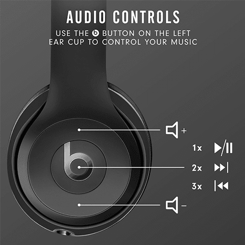 Beats Solo3 Wireless On-Ear Headphones- Black | Buytec
