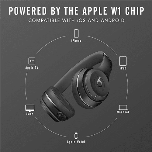 Beats Solo3 Wireless On-Ear Headphones- Black | Buytec
