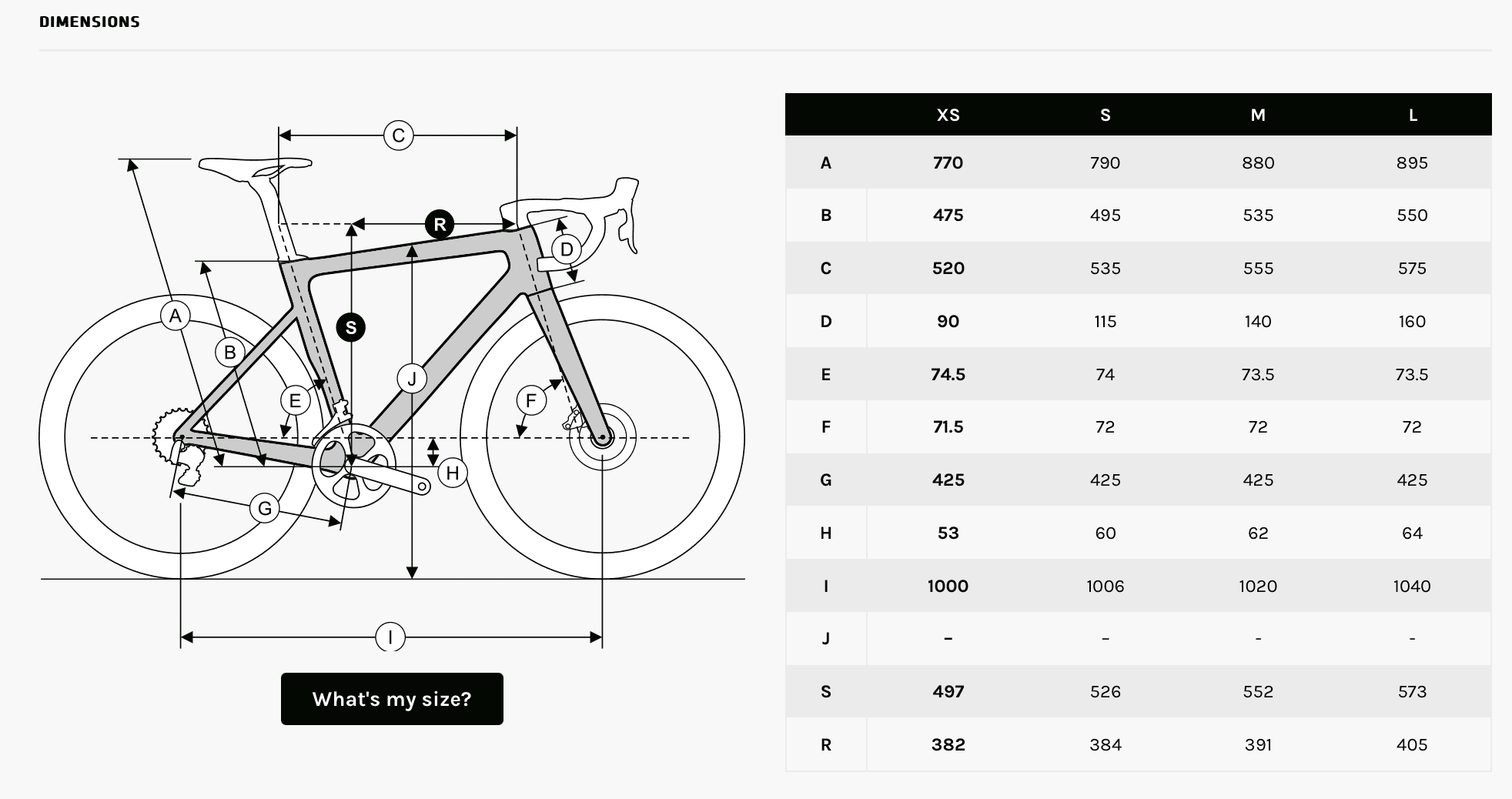 Ridley X-Night RS cx