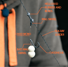 PB Products DT X-Small Heli-Chod Rubber & Beads 4pcs