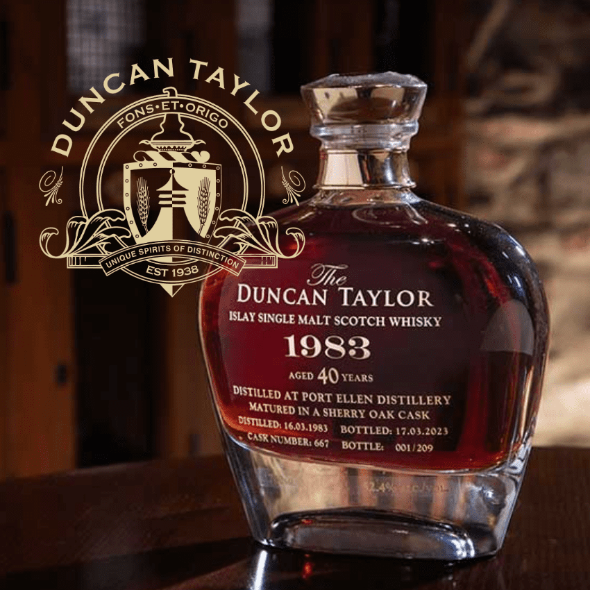 Spotlight: Duncan Taylor
