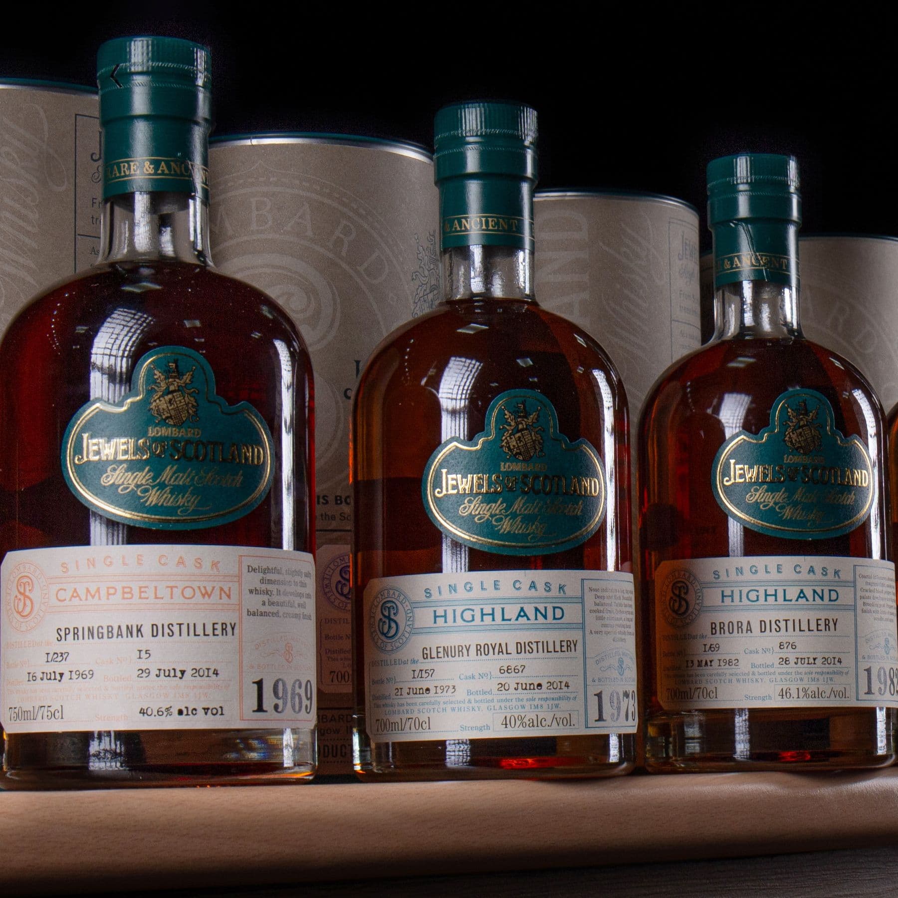 A History of Lombard Scotch Whisky: Hidden Gems