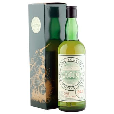 Glen Albyn 1978, SMWS 69.1