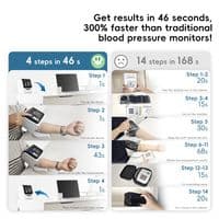 Nature Therapy Upper Arm Blood Pressure Monitor Automatic Digital BP Machine with Large LED Display