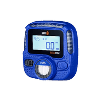 BELLMINI - Portable Gas Detector
