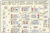 British People Supermarket Shop Shopping Tourist Large Comic Humour Postcard