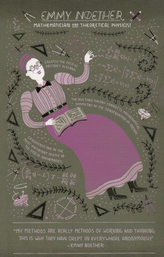 Emmy Noether Algebra