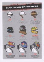 Formula 1 Grand Prix Car 1950s Driver Helmets History Postcard