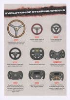 Formula 1 Grand Prix Car 1950s Steering Wheels History Postcard