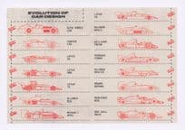 Formula 1 Grand Prix Team Old Car Designs 1950s History Postcard