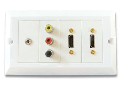 2 Port HDMI Wall Plate with RCA and 3.5mm Jack Audio