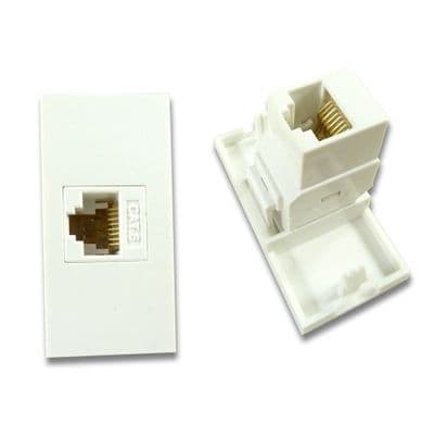 25mm CAT6 Euro Module - Snap In RJ45 Easy Connect