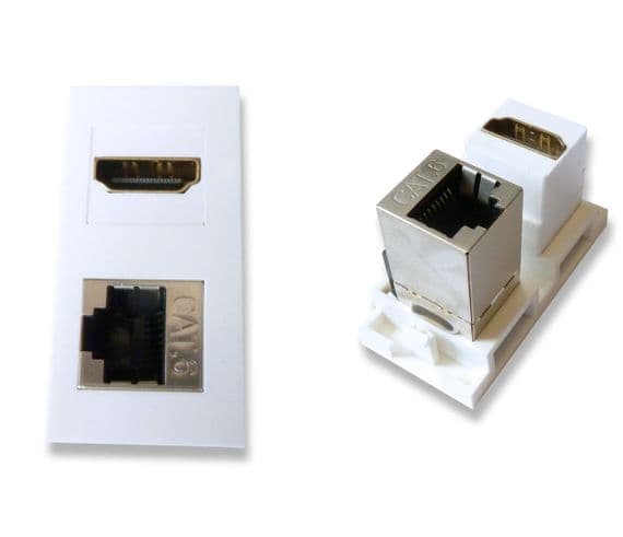 25mm HDMI and CAT6 Module - Euro Module (Easy Connect) | Cables 4 ALL