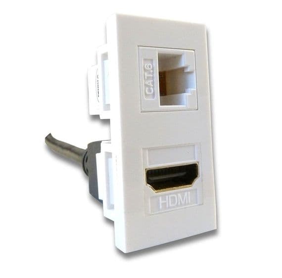 HDMI CAT6 Module  25mm Euro Module | Cables 4 ALL