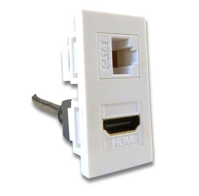 Euro Module Cable Entry 25mm HDMI and CAT6 Module - Euro Module (Easy Connect) | Cables 4 ALL