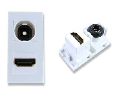 25mm HDMI and Optical Module - Snap In  Easy Connect