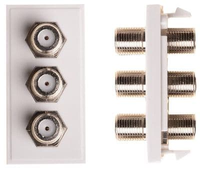 25mm Snap in 3x F Connector Module - Satellite / TV Aerial