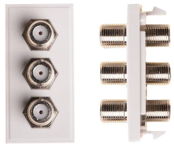 25mm Snap in F Connector Module - Suitable for Antenna cables | Cables4all