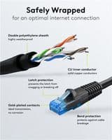 30m Outdoor CAT6A Ethernet Cable – 10Gb Network Cable Black