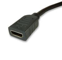 4 Socket HDMI Wall Plate - 4 HDMI Sockets | Cables4all