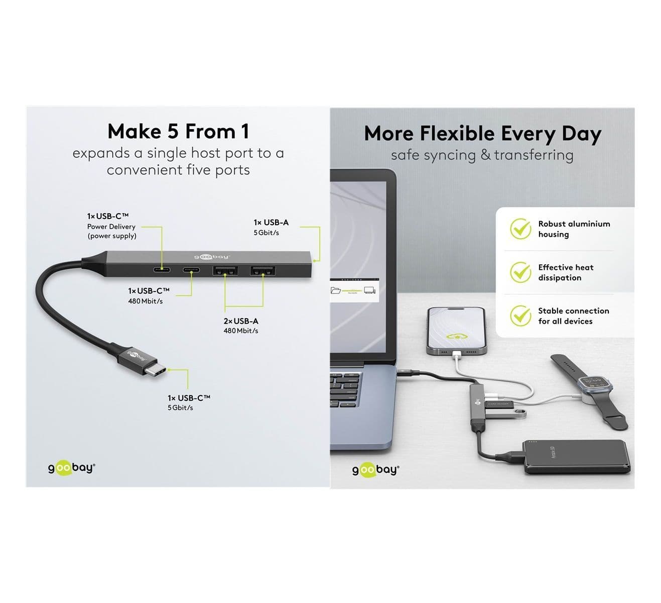 5 Port USB Hub - USB Type C Multiport Adapter | Multi USB Sockets ...