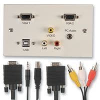 AV Wallplates