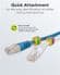 Cable Marker Clips - Digits 0-9 Colour Coded | Cables4all