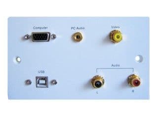 Computer Connection Wall Plate With USB