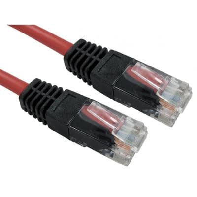 Crossover Cables
