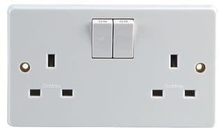 Electrical Wall Sockets
