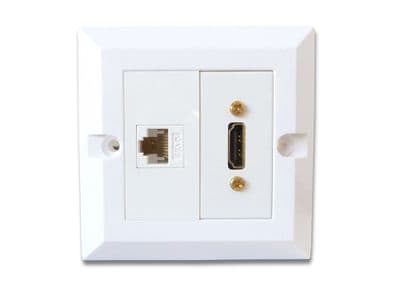 HDMI and Ethernet Wall Plate - Easy Connect (4k Compatible)