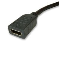 HDMI and Twin Ethernet Wall Plate - Easy Connect | Cables 4 ALL