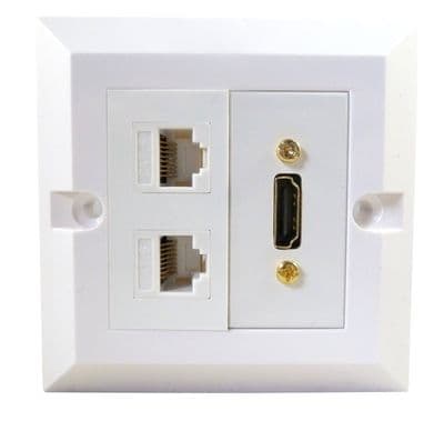 HDMI and Twin Ethernet Wall Plate - Easy Connect (4k Compatible)