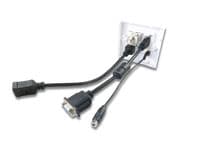 HDMI & TV Aerial VGA Jack Wall Plate - Multi Connection | Cables 4 ALL