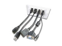 HDMI USB 3.0 DisplayPort VGA Wall Plate | Cables 4 ALL
