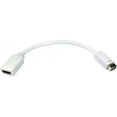 Mini DVI to HDMI Cable -  HDMI Female / Mini DVI Male