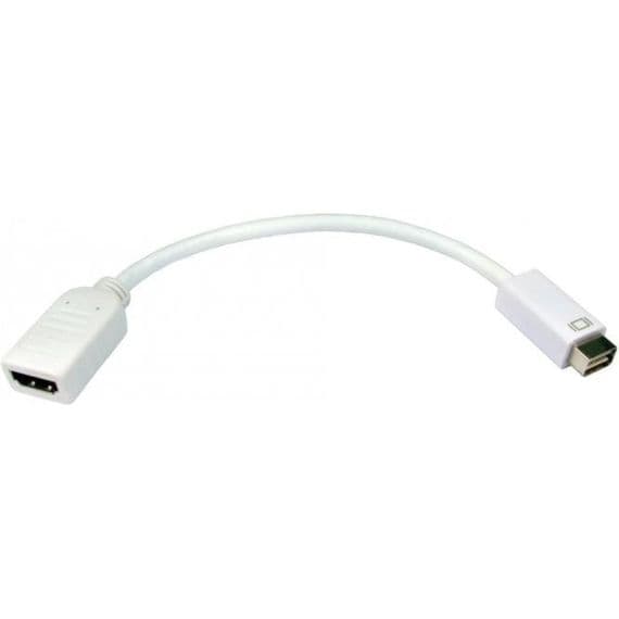Mini DVI to HDMI Cable -  HDMI Female / Mini DVI Male