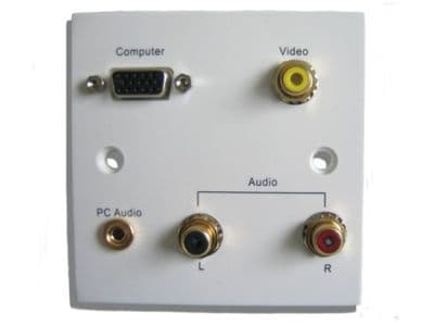 Multi Connection AV Wall Plate