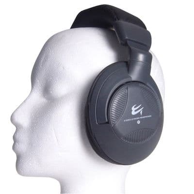 PC Headphones with Inline Microphone and Volume Control