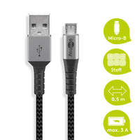 Quality 0.5m Micro USB to A Cable - Bend Protection and Braided Sleeve | Cables 4 ALL