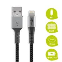 Quality 1m Lightning to USB cable for  iPhone / iPad (MFI) | Cables 4 ALL