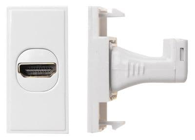 Right Angled HDMI Module - 25mm Euro Module Easy Connect