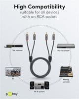 Twin 5m RCA Cable - Quality High Grade  Phono Cable | Cables 4 ALL