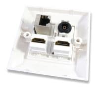 Twin HDMI / Digital Optical / Ethernet (CAT6) Wall Plate -  (4k Compatible) | Cables 4 ALL