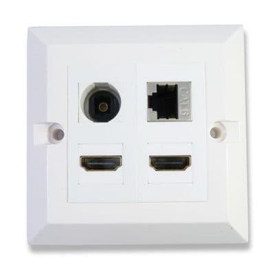 Twin HDMI / Digital Optical / Ethernet (CAT6) Wall Plate -  (4k Compatible)