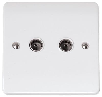 Twin TV Aerial RF Coax Wall Plate