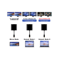 USB C Twin DisplayPort Adapter - MST | Cables