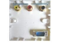 VGA / SVGA + RCA Wall Plate - No Soldering Required