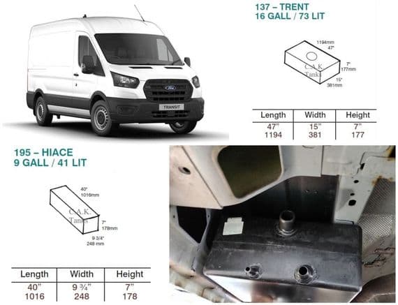 73L Fresh & 41L Waste Water Tank Kit for Ford Transit MK8 RWD L3 & L4 2014 Onwards BLACK FILLER